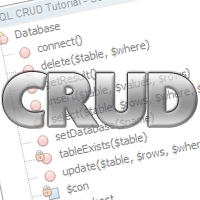 Real-World OOP With PHP and MySQL