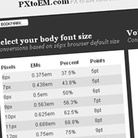 Automatically Convert Pixels to EMs