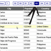 Pagination Nation