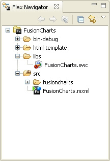 folder structure