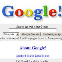 How Popular Website Designs Looked Like In Late 90’s