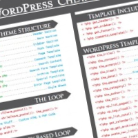 WordPress Cheat Sheet