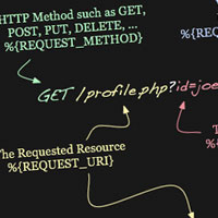 A Deeper Look at mod_rewrite for Apache