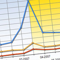 Essential SEO Tools