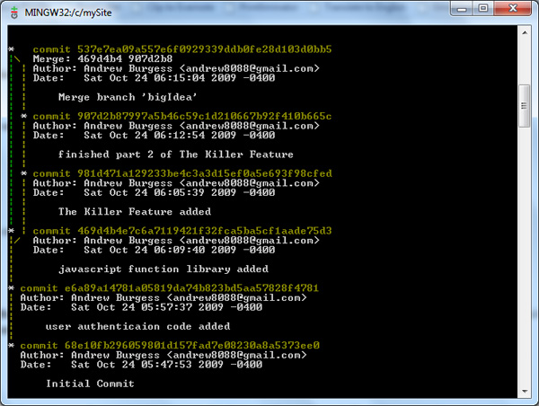 git log --graph