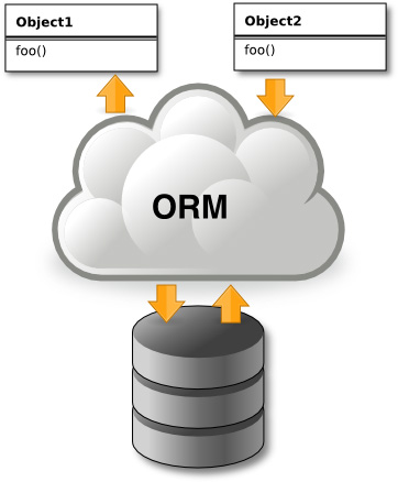 Tutorial Image