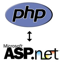 ASP.NET for PHP developers