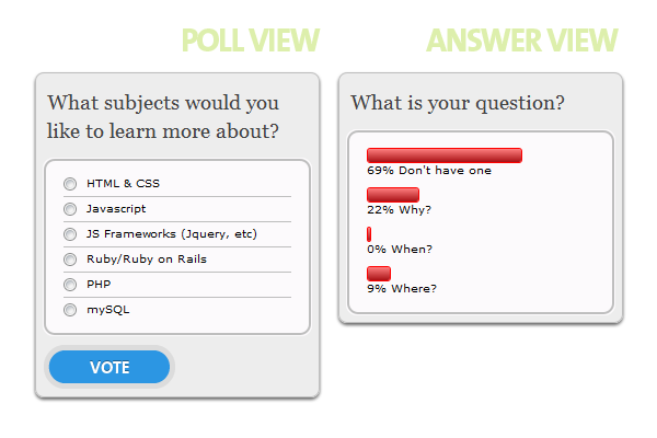 Final Poll CSS